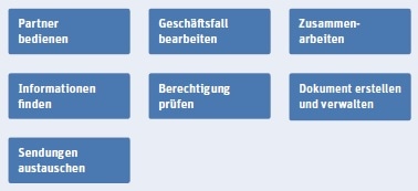 geschaeftsabwicklung-ech