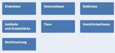 kernfaehigkeiten-ech