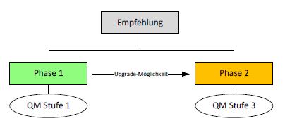 empfehlung-grolimund